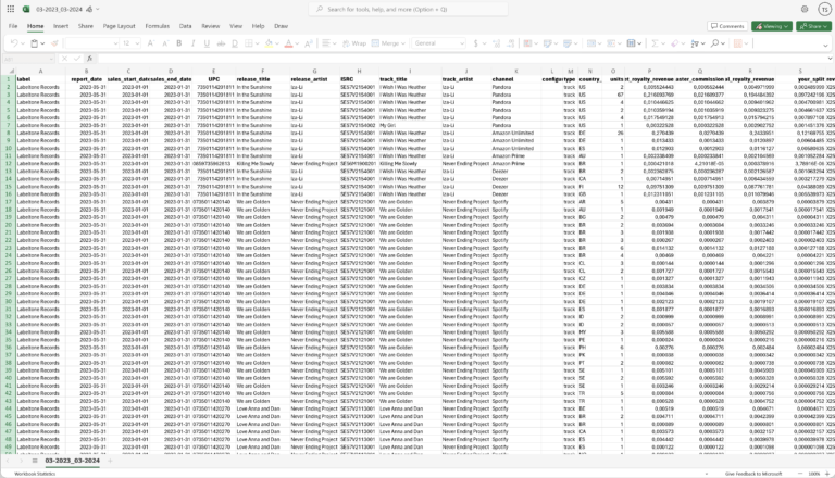 CSV file in Excel online