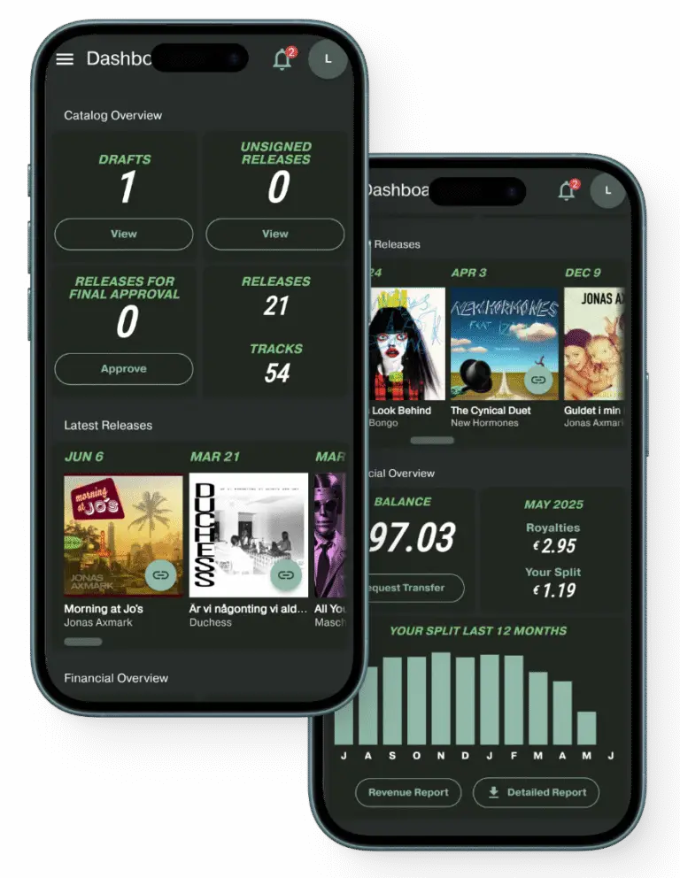 Labelcaster dashboard